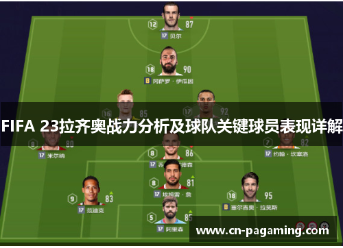 FIFA 23拉齐奥战力分析及球队关键球员表现详解