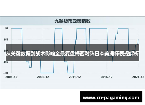 从关键数据到战术影响全景复盘梅西对阵日本美洲杯表现解析